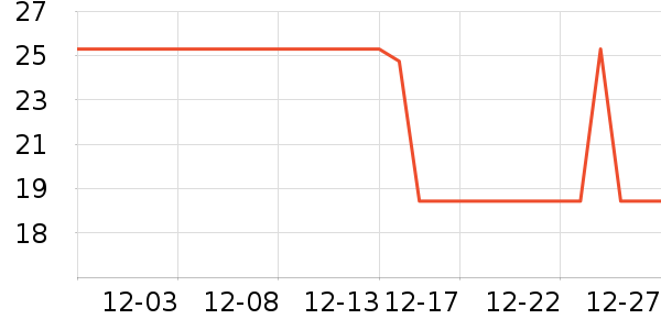 �������������ʷ�۸�