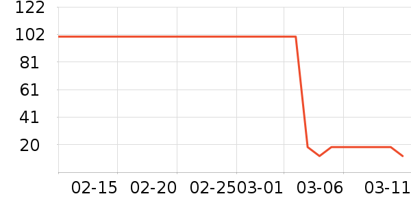 babycareӤ��ʪ����ʷ�۸�