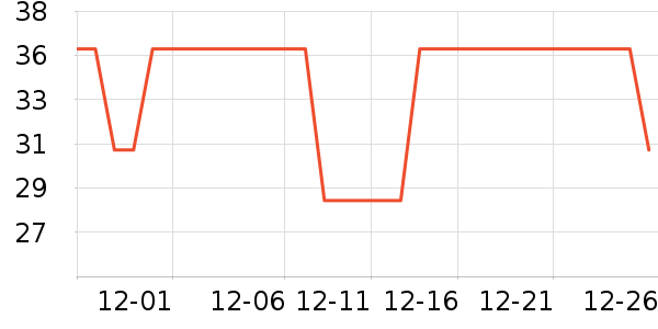 ������ɫ���/������ʷ�۸�