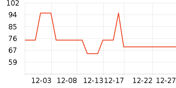 ���汦Ů�Ի�����װ��ʷ�۸�