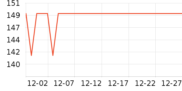 chakolab����ˮ�߾ƾ���ʷ�۸�