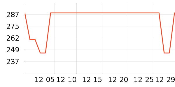 С�ܵ�ѹ������ʷ�۸�