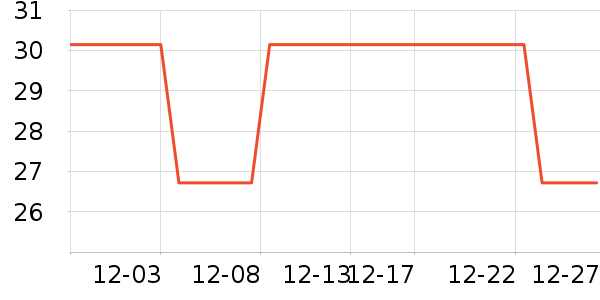 ���ë��/ԡ��/ԡ����ʷ�۸�