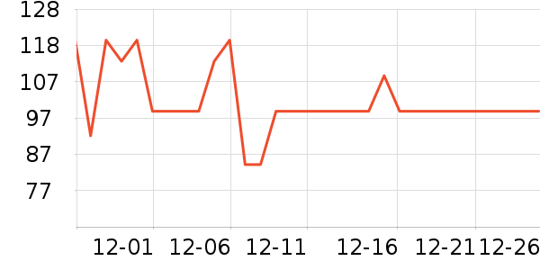 ���������̷���ʷ�۸�