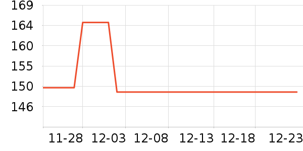 AHC������װ��ʷ�۸�