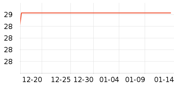 ŷ���˻�ױˢ��ʷ�۸�