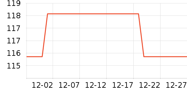 ��¹��Ʒ���� ��ʷ�۸�