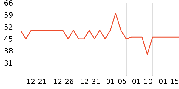 ϲ֮�ɹ���/������ʷ�۸�