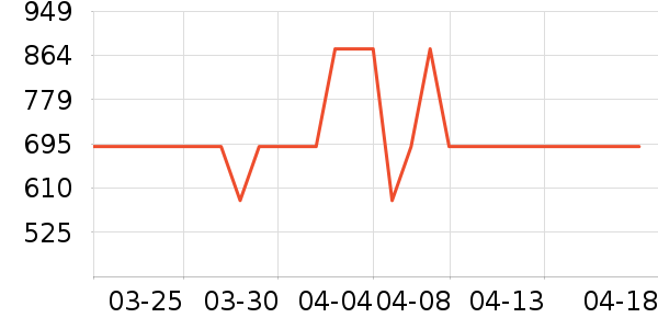 ������ԡ������ʷ�۸�