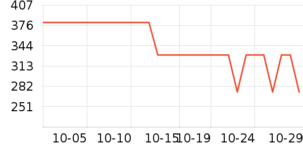 �ȷ�DJ�������������ʷ�۸�