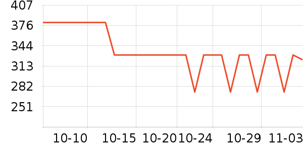 �ȷ�DJ�������������ʷ�۸�