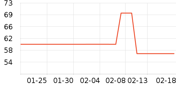 GENIOLAMODE���п���ʷ�۸�