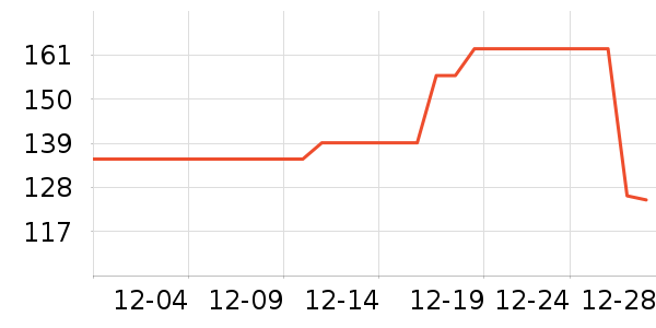 ɼɼ������ʷ�۸�