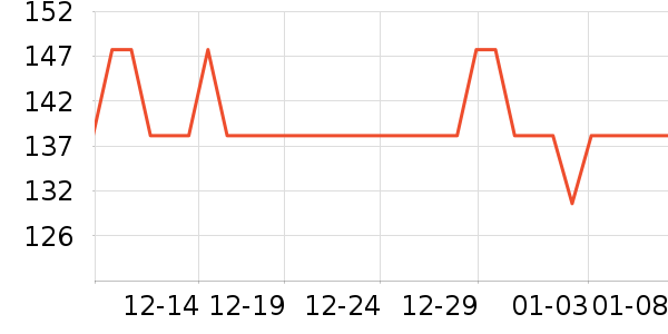 �����ư׾���ʷ�۸�