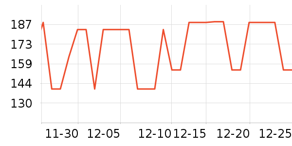 ˮ�Ǳ�����ʷ�۸�