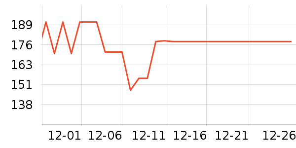 ���ؿƶ�����������ʷ�۸�