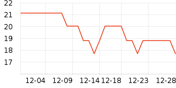 ���P����������ʷ�۸�