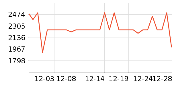 ������ˮ����ʷ�۸�