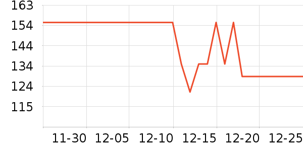 С��·����/è/���������ʷ�۸�