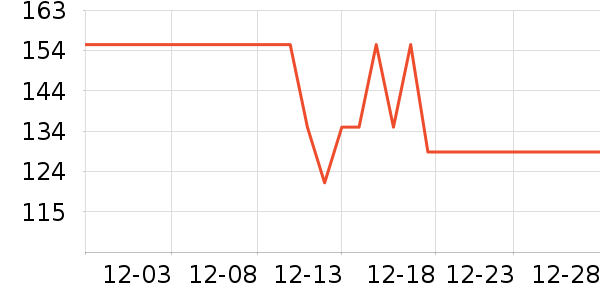 С��·����/è/���������ʷ�۸�
