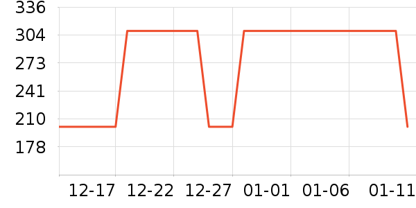 ��ͼŮʽ������ʷ�۸�