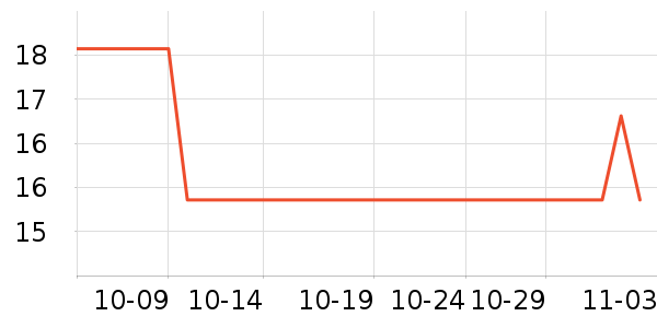 ��ľ������ʷ�۸�