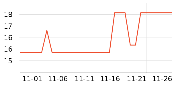 ��ľ������ʷ�۸�