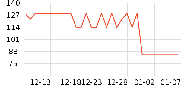 ���������̷���ʷ�۸�