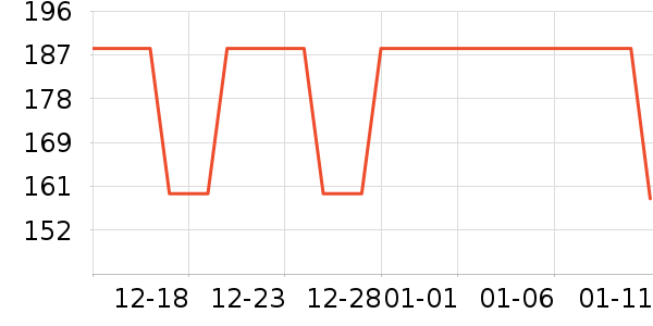 �п���ʷ�۸�