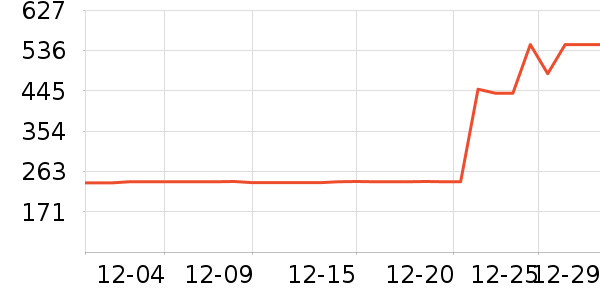 ���ϴ�˹�˶�Ь��ʷ�۸�