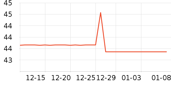 ��������/ţ�����ʷ�۸�