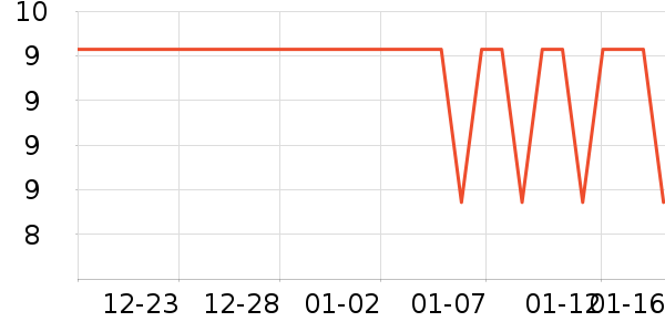 ������ױ������ʷ�۸�