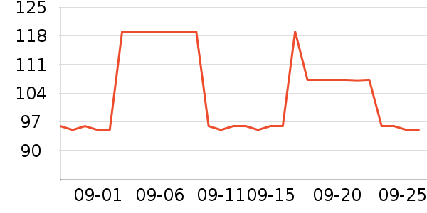 ������ʷ�۸�