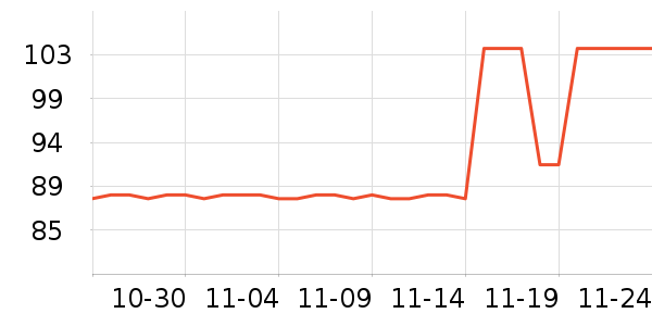 ������ʷ�۸�