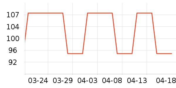 ������ʷ�۸�