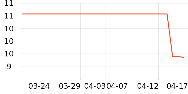 �����������ʷ�۸�