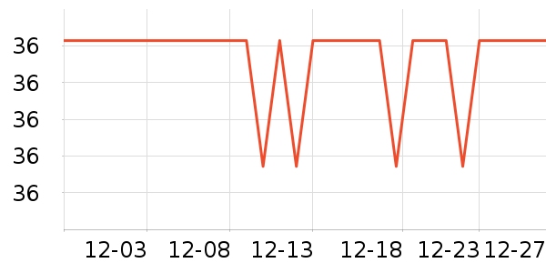 ̩���մ�ˮ����/��������ʷ�۸�