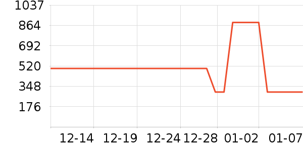 ɨ�ػ�������ʷ�۸�