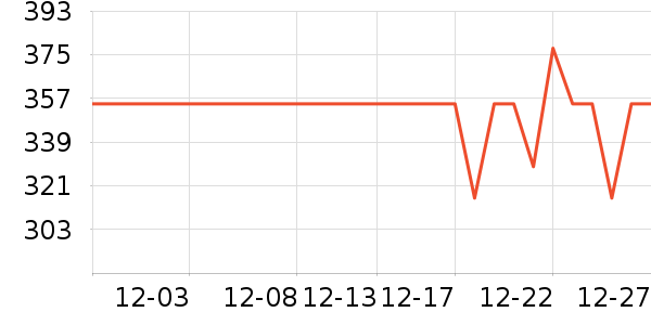 �⻥��������ʷ�۸�