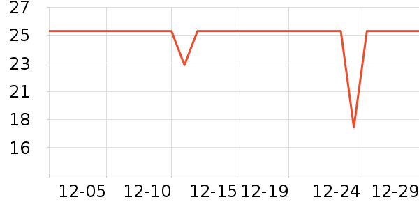 ����ϴ��Һ/����ʷ�۸�