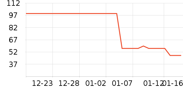 ���/������ʷ�۸�