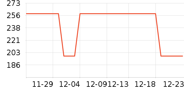 ��˹��˫�����ʷ�۸�