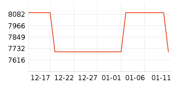 �ʼǱ�������ʷ�۸�