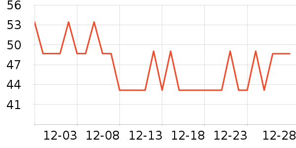 ���������������ʷ�۸�