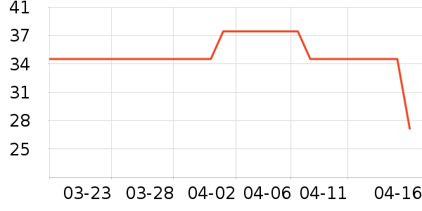 С��ţţ��/��Ʒ��ʷ�۸�