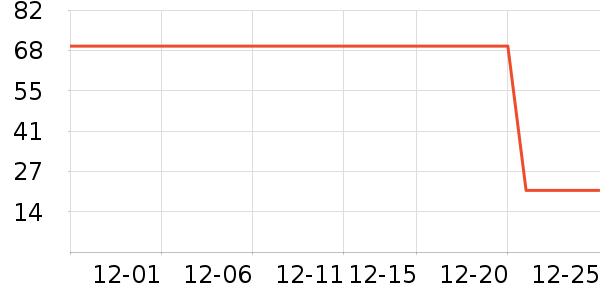 ������ʷ�۸�