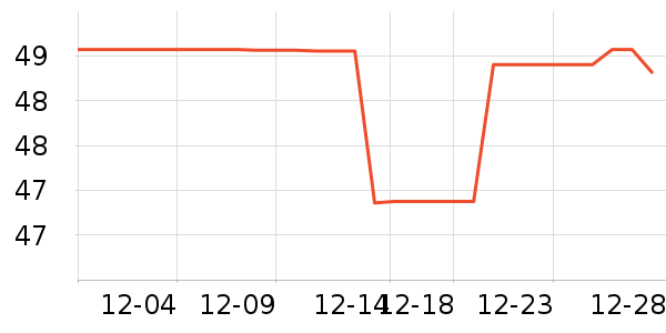 Ŀ����Һ��˪��ʷ�۸�