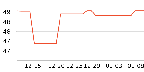 Ŀ����Һ��˪��ʷ�۸�