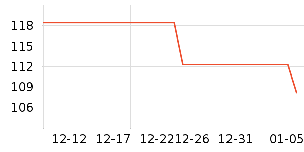 ʮ����ʹ�в�������/ϴ��/������ʷ�۸�