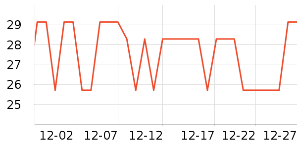 ��¶ʿϴ��Һ��ʷ�۸�